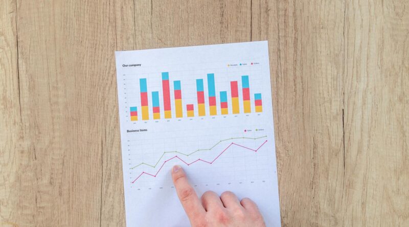 Polling bias